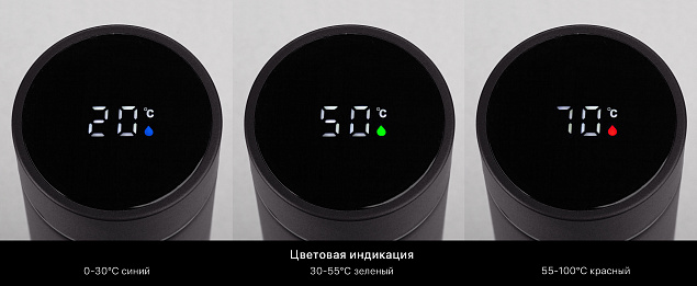 Термос "Бостон" 500 мл с индикацией температуры, soft touch с логотипом в Москве заказать по выгодной цене в кибермаркете AvroraStore