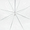 Прозрачный зонт-трость «СКА» с логотипом в Москве заказать по выгодной цене в кибермаркете AvroraStore