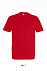 Фуфайка (футболка) IMPERIAL мужская,Красный 3XL с логотипом в Москве заказать по выгодной цене в кибермаркете AvroraStore