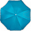 Зонт от солнца с логотипом в Москве заказать по выгодной цене в кибермаркете AvroraStore