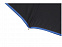 Зонт складной Уоки с логотипом в Москве заказать по выгодной цене в кибермаркете AvroraStore