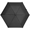 Зонт складной Rain Pro Mini Flat, черный с логотипом в Москве заказать по выгодной цене в кибермаркете AvroraStore