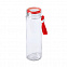 Бутылка для воды HELUX с логотипом  заказать по выгодной цене в кибермаркете AvroraStore
