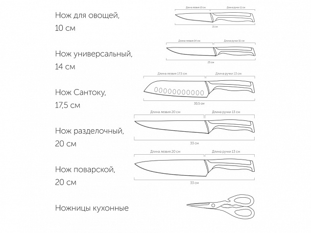 Набор из 5 кухонных ножей, ножниц и блока для ножей с ножеточкой «URSA» с логотипом в Москве заказать по выгодной цене в кибермаркете AvroraStore