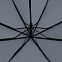 Зонт складной Fillit, серый с логотипом в Москве заказать по выгодной цене в кибермаркете AvroraStore
