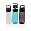 Герметичная бутылка для воды Hydrate, синий с логотипом в Москве заказать по выгодной цене в кибермаркете AvroraStore
