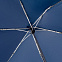 Зонт складной Carbonsteel Slim, темно-синий с логотипом в Москве заказать по выгодной цене в кибермаркете AvroraStore
