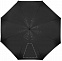 Зонт с логотипом в Москве заказать по выгодной цене в кибермаркете AvroraStore