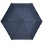 Зонт складной Rain Pro Flat, синий с логотипом в Москве заказать по выгодной цене в кибермаркете AvroraStore