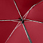 Зонт складной Carbonsteel Slim, красный с логотипом в Москве заказать по выгодной цене в кибермаркете AvroraStore
