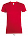 Женская футболка Regent с логотипом в Москве заказать по выгодной цене в кибермаркете AvroraStore