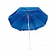 Пляжный зонт с логотипом в Москве заказать по выгодной цене в кибермаркете AvroraStore