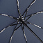 Зонт складной Profile, темно-синий с логотипом в Москве заказать по выгодной цене в кибермаркете AvroraStore
