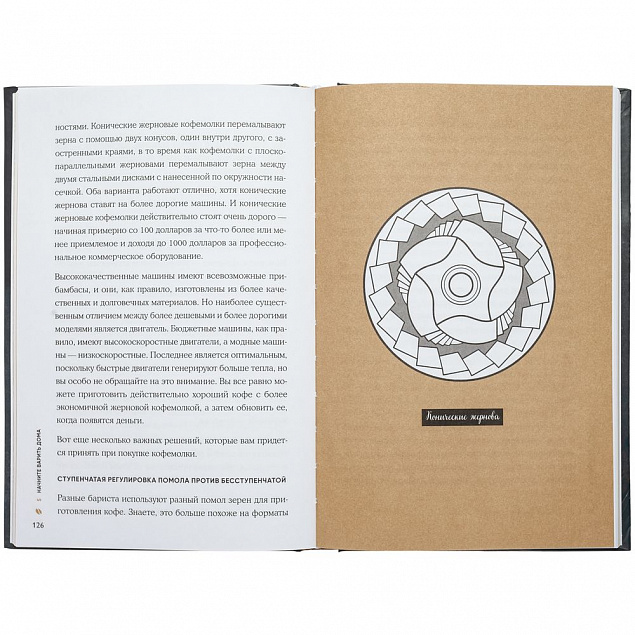 Книга «Кофеман» с логотипом в Москве заказать по выгодной цене в кибермаркете AvroraStore