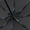 Зонт складной AOC Mini ver.2, синий с логотипом в Москве заказать по выгодной цене в кибермаркете AvroraStore
