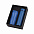 Набор подарочный "Дуэт", синий с логотипом  заказать по выгодной цене в кибермаркете AvroraStore