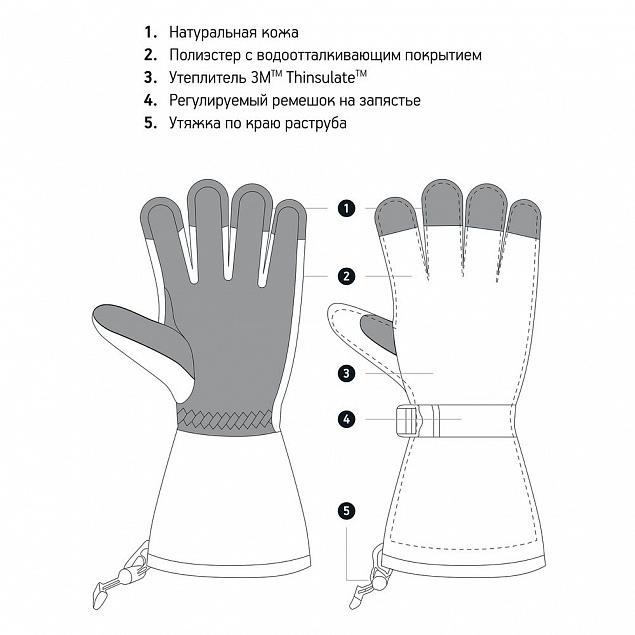 Перчатки Big Boss, черные с логотипом в Москве заказать по выгодной цене в кибермаркете AvroraStore