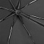 Зонт складной Carbonsteel Magic, черный с логотипом в Москве заказать по выгодной цене в кибермаркете AvroraStore