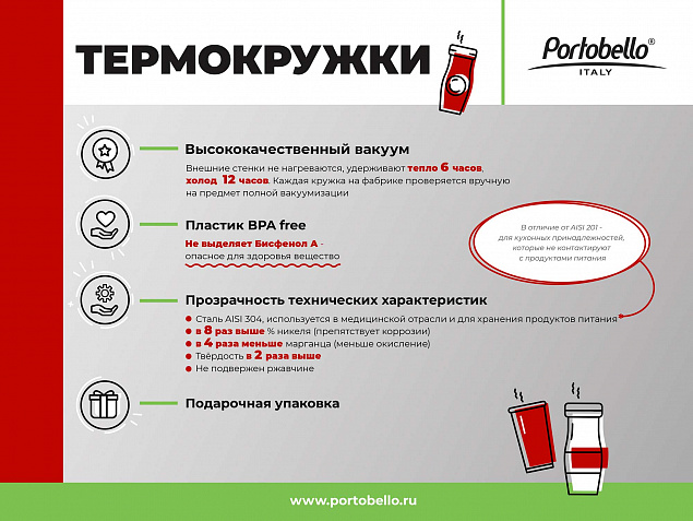 Бутылка стеклянная с двойными стенками, Terso, 300 ml с логотипом в Москве заказать по выгодной цене в кибермаркете AvroraStore