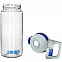 Бутылка для воды Total Clear One, синяя с логотипом в Москве заказать по выгодной цене в кибермаркете AvroraStore