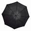 Мануальный зонт с логотипом в Москве заказать по выгодной цене в кибермаркете AvroraStore