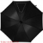 Зонт антишторм с логотипом в Москве заказать по выгодной цене в кибермаркете AvroraStore