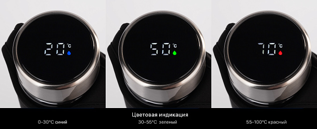 Заварочный термос "Остин" 320 мл с индикацией температуры, в чехле с логотипом в Москве заказать по выгодной цене в кибермаркете AvroraStore
