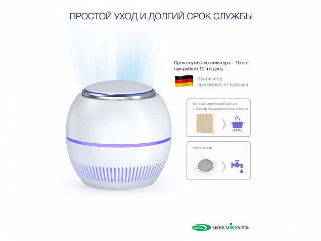 Переносной очиститель , обеззараживатель с логотипом в Москве заказать по выгодной цене в кибермаркете AvroraStore