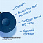 Умная колонка SberBoom Mini, синяя с логотипом в Москве заказать по выгодной цене в кибермаркете AvroraStore